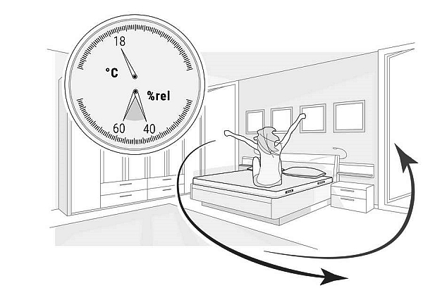 Regelmäßiges Lüften und eine Raumtemperatur von wenigstens 16 bis 18 Grad sind wichtig, um sich vor Schimmel zu schützen. - Foto: djd/bett1.de
