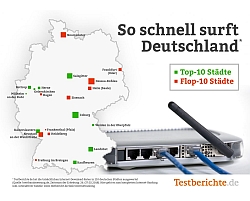 Breitbandausbau - Testberichte.de